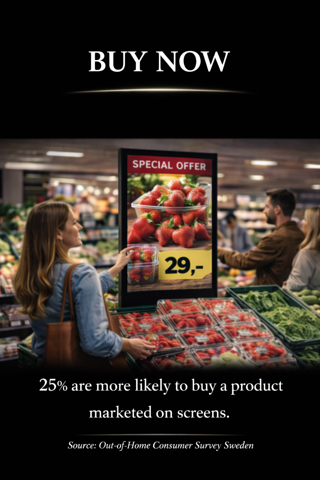 Source: Out-of-Home Consumer Survey Sweden