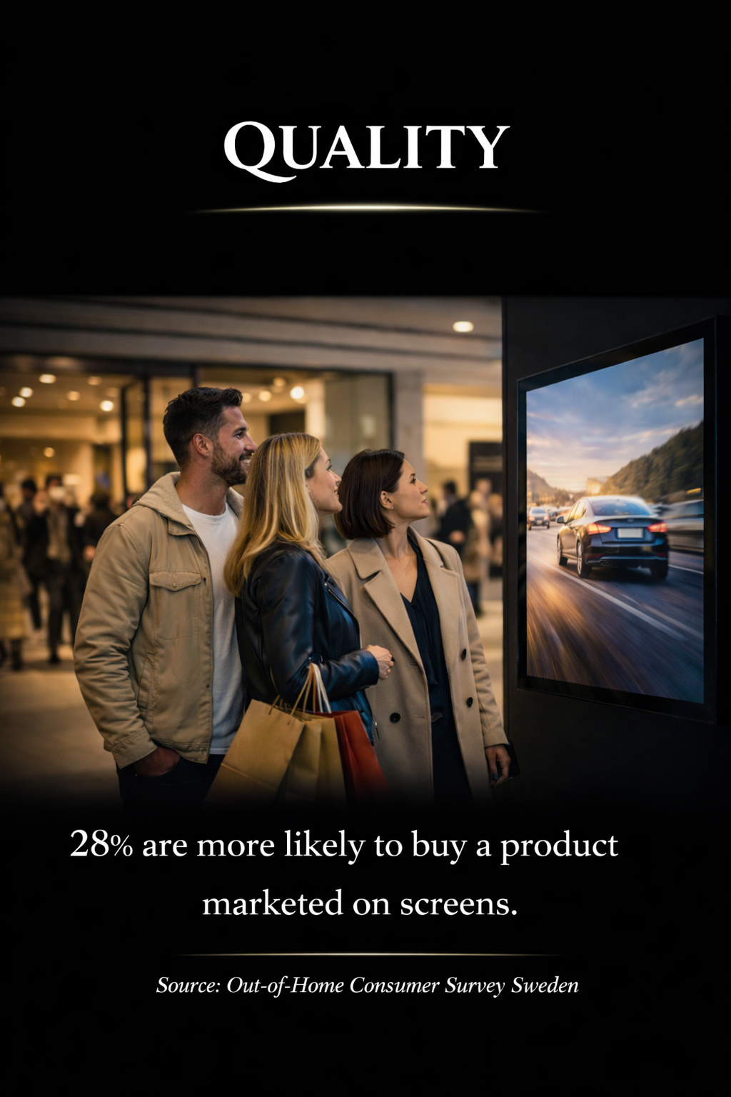Source: Out-of-Home Consumer Survey Sweden